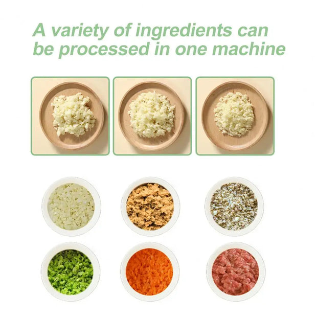 Garlic Grinder With Handle – Electric Garlic Chopper, Meat Mincer & Vegetable Cutter | Portable Kitchen Food Processor