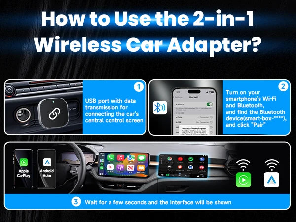 2-in-1 Wireless CarPlay & Android Auto Adapter – Plug & Play, Auto Connect, Converts Wired to Wireless for iPhone & Android (2017+ Cars)