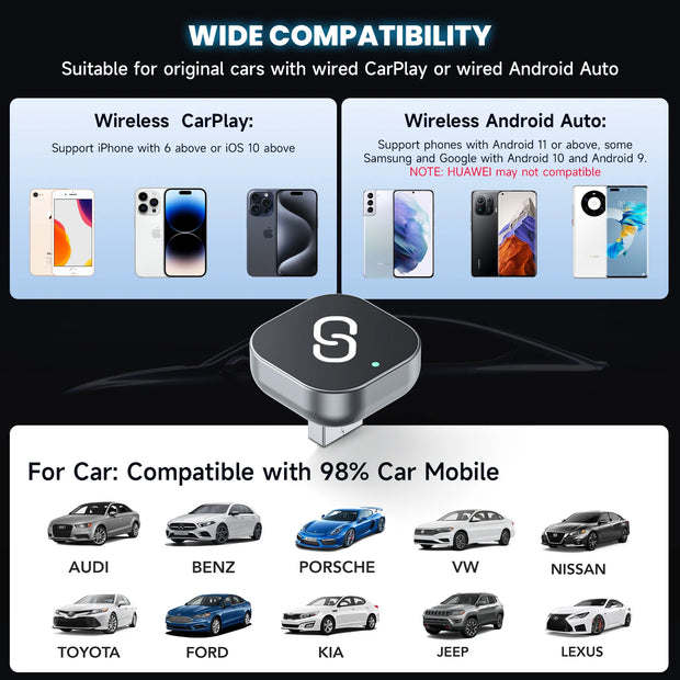 2-in-1 Wireless CarPlay & Android Auto Adapter – Plug & Play, Auto Connect, Converts Wired to Wireless for iPhone & Android (2017+ Cars)
