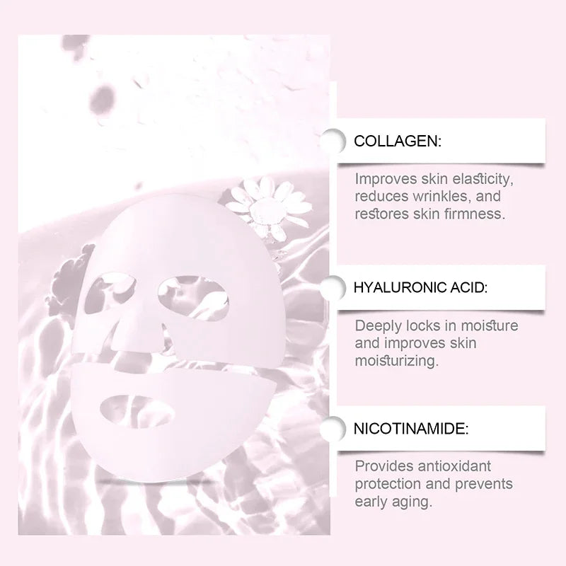 Pink Collagen Gel Face Mask – Salmon PDRN Hydrogel Jelly Sheet, Deep Hydration, Anti-Aging & Skin Tone Balance