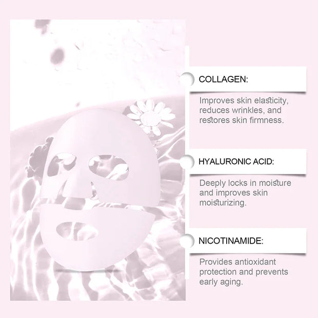 Pink Collagen Gel Face Mask – Salmon PDRN Hydrogel Jelly Sheet, Deep Hydration, Anti-Aging & Skin Tone Balance