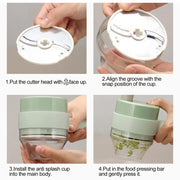 Garlic Grinder With Handle – Electric Garlic Chopper, Meat Mincer & Vegetable Cutter | Portable Kitchen Food Processor