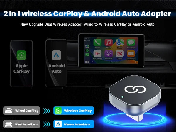 2-in-1 Wireless CarPlay & Android Auto Adapter – Plug & Play, Auto Connect, Converts Wired to Wireless for iPhone & Android (2017+ Cars)